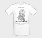 T-Shirt Zeige wie du denkst!